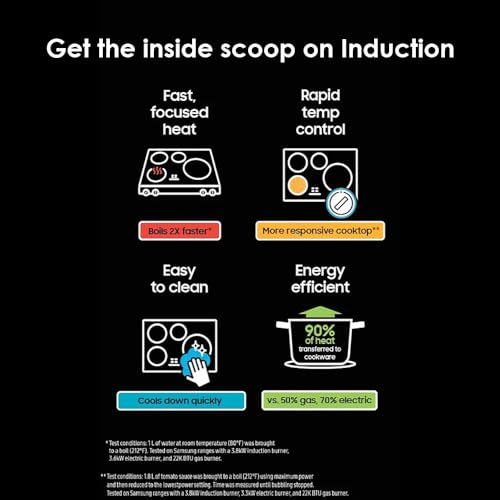 SAMSUNG 30" Smart Induction Cooktop, Wi-Fi, 4 Elements, Black