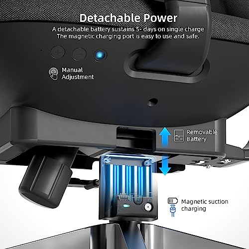 backrobo Smart Ergonomic Office Chair, Massage Lumbar Support, App-Controlled