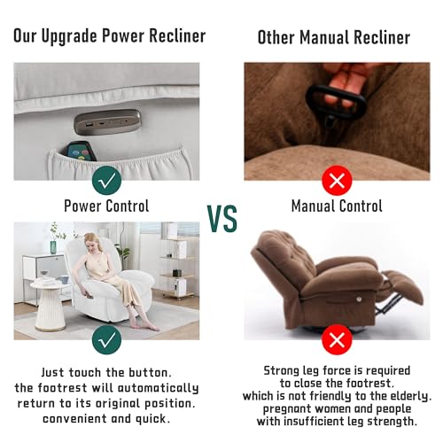EDWELL Swivel Recliner Chair with Massage, Heating, USB Ports