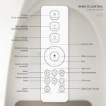 Aquatiz Auto Open Close Bidet Toilet Seat, Elongated with Endless Warm Water, Seat Heating, Night Light, Warm Air Dryer, Advanced Bidet Attachment for Toilets