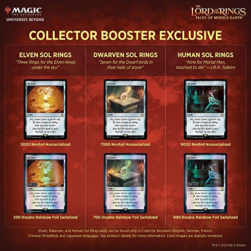 Magic: The Gathering The Lord of The Rings: Tales of Middle-earth Box - 12 Packs