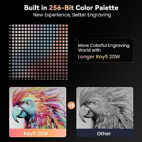 DIY Personalized Gift Laser Engraver and Cutter