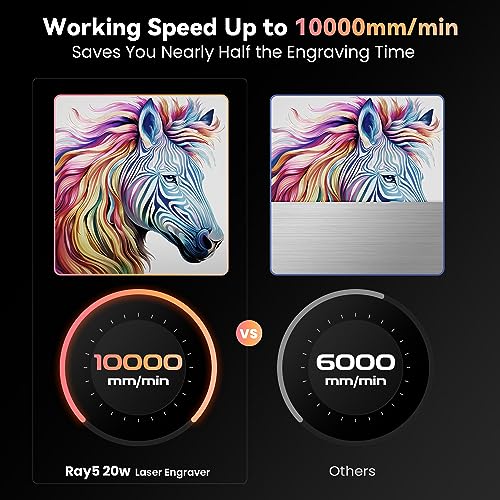 DIY Personalized Gift Laser Engraver and Cutter