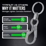 Ultra-Light Titanium Carabiner Keychain Clips - 2-Pack