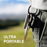 TiPick Titanium Toothpick Holder - Compact & Portable