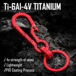 KeyUnity KM01 Titanium Keychain Clip & Opener