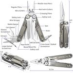 19-in-1 Titanium Multitool Pliers for Outdoors