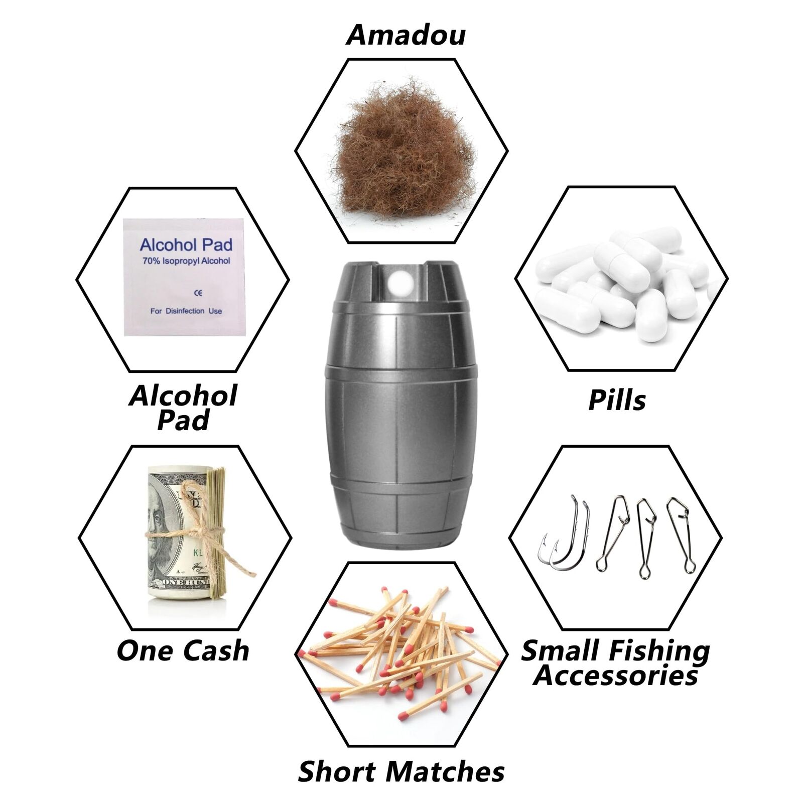 Waterproof Titanium Pill Container for Outdoor Adventure