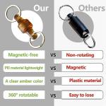 WANERSEN 2pcs Stylish Quick Release Keychain Set