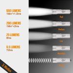 RovyVon A1 650 Lumen Titanium Flashlight Bundle