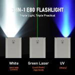 RovyVon E80 Titanium Carabiner EDC Flat Flashlight