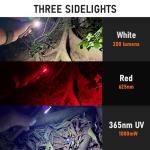 RovyVon E80 Titanium Carabiner EDC Flat Flashlight