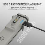 RovyVon E80 Titanium Carabiner EDC Flat Flashlight