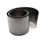 Titanium Foil Plate - Multiple Thickness Options