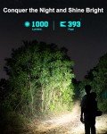 Titanium EDC Flashlight with 1000 Lumens & Modes