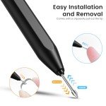 Titanium Replacement Tips for Remarkable Stylus Pens