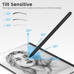 Titanium Replacement Tips for Remarkable Stylus Pens
