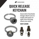 Kappa Titanium Quick Release Detachable Keychain