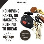 Kappa Titanium Quick Release Detachable Keychain