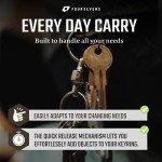 Kappa Titanium Quick Release Detachable Keychain
