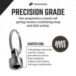 Kappa Titanium Quick Release Detachable Keychain