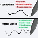 Titanium Replacement Tips for Kindle Scribe Pens