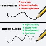 Replacement Titanium Tips for STAEDTLER Noris Pens