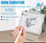Titanium Alloy Tips for Remarkable 2 Stylus