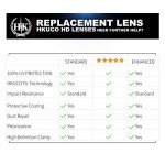 HKUCO Men's Replacement Lenses for Oakley Sunglasses