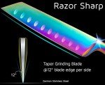 5-Piece Rainbow Titanium Kitchen Knife Set