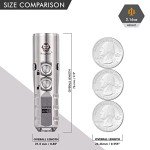 RovyVon Aurora A24 G2 Titanium EDC Flashlight
