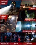 9000 Lumens Rechargeable Titanium Bike Light Set