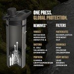 GeoPress Titanium Water Purifier – Covert Black