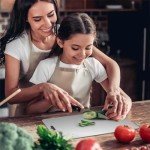 Titanware 100% Pure Titanium Cutting Board Set