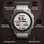 Garmin Fenix 7X Pro Titanium Smartwatch Bundle
