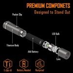 KeyUnity KF04 Mini Titanium LED Flashlight Keychain