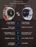 Garmin Fenix 7X Pro Titanium Smartwatch Bundle