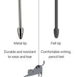 2-Pack Soft Tips for Remarkable 2 Stylus