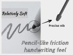 2-Pack Soft Tips for Remarkable 2 Stylus
