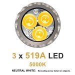 ACEBEAM E70 Mini Titanium EDC Flashlight 1500 Lumens