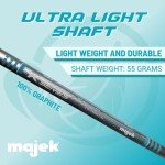 Petite Majek K Series 460cc Ladies Titanium Driver
