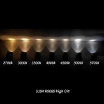 Titanium Alloy Mini Flashlight T3 - 400 lm EDC