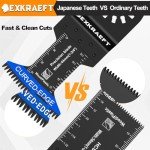 Titanium Multitool Blade Kit – 136 Pieces