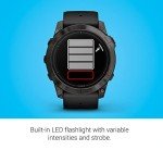 Garmin epix Gen 2 Pro Titanium Smartwatch Bundle