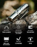 RovyVon A24 Gen 2 Titanium EDC Rechargeable Flashlight