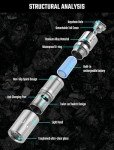 MecArmy X6 Rechargeable Titanium Mini Flashlight