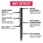 Titanium EDC Bolt Action Pen with Multitool