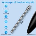 Titanium Alloy Replacement Tips for Remarkable 2 Pen
