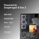 HabitualColors C24 Ultra Android Smartphone - Titanium Grey