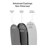 Titanium Mirrored Replacement Lenses for Oakley Tinfoil